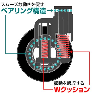 日本LEGEND WALKER W6703N-64-26吋 寶貝輪秤重箱 碳黑