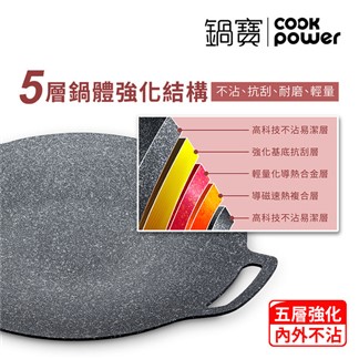 【CookPower 鍋寶】韓式不沾鑄造燒烤盤30CM IH電磁爐適用