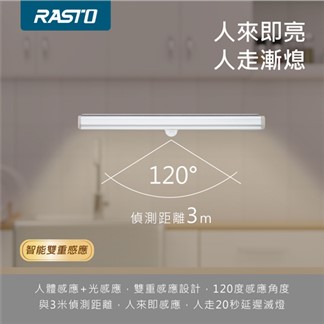 RASTO AL1圓形LED六燈珠磁吸感應燈