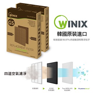 WINIX空氣清淨機濾網GS(適用ZERO-S)