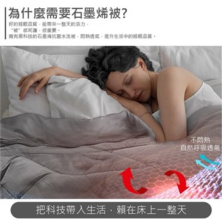 【買一送一-寢室安居】日式黑科技石墨烯保暖棉被(台灣製.升溫迅速)