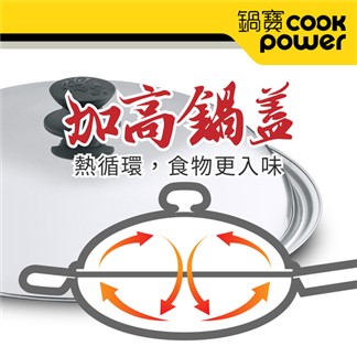 【鍋寶】煎大師不鏽鋼炒鍋 SGD-636