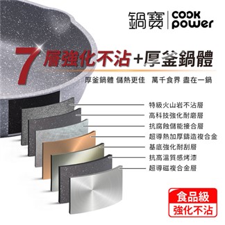 【CookPower 鍋寶】熔岩厚釜鑄造不沾平底鍋24CM-電磁爐適用-含可立蓋