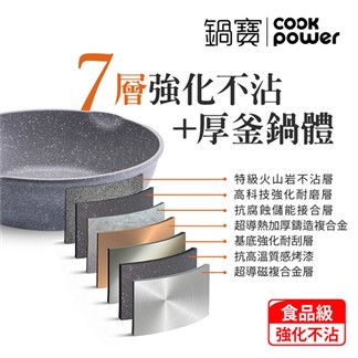 【CookPower 鍋寶】熔岩厚釜鑄造不沾炒鍋28CM-電磁爐適用(含可立鍋)