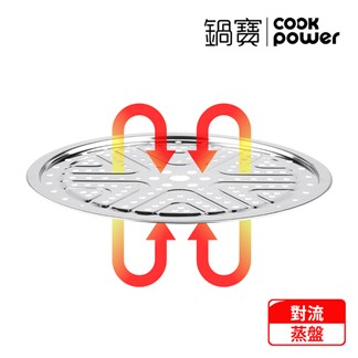 【CookPower 鍋寶】 304不鏽鋼四層蒸籠鍋30CM IH 電磁爐通用
