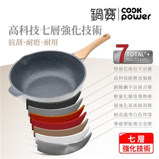 【CookPower 鍋寶】 Lumi系列七層不沾鑄造煎鍋28CM(含蓋)