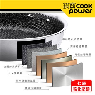 【CookPower 鍋寶】七層壓鑄不沾鍋316不鏽鋼蜂巢深煎鍋28CM-含蓋