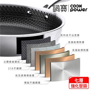 【CookPower 鍋寶】七層壓鑄不沾鍋316不鏽鋼蜂巢深煎鍋30CM-含蓋