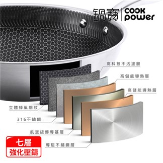 【CookPower 鍋寶】七層壓鑄不沾鍋316不鏽鋼蜂巢炒鍋32CM-含蓋