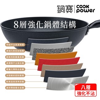 【CookPower 鍋寶】日式原木黑鍛八層不沾鍋平煎鍋26CM-IH電磁爐適用