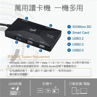 E-books T46 Type C+USB3.2 晶片複合讀卡機+3孔HUB