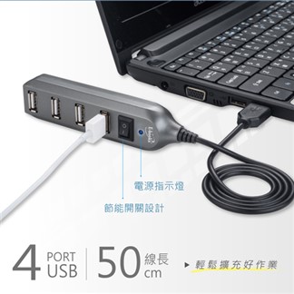 E-books H17 節能開關 4孔USB-Hub集線器 贈Type C轉接頭
