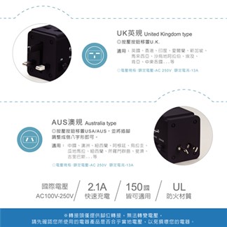 E-books B70 雙孔USB萬國旅行轉接頭充電器